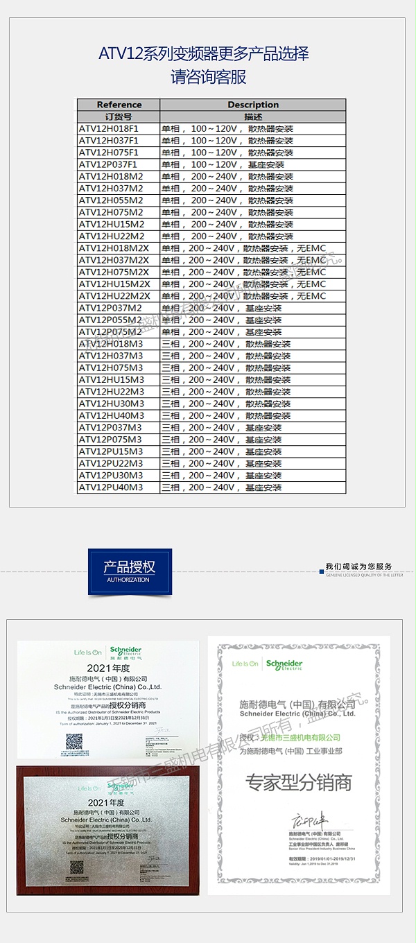 12变频器产品系列2021