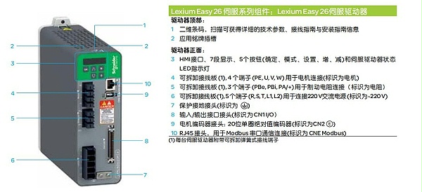 LXM26伺服系列组件