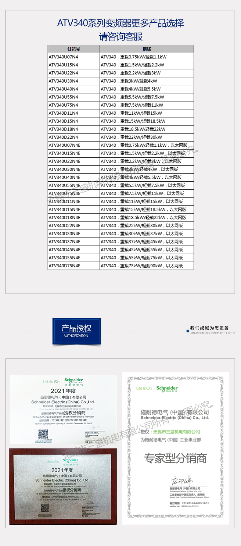 340变频器产品系列2021