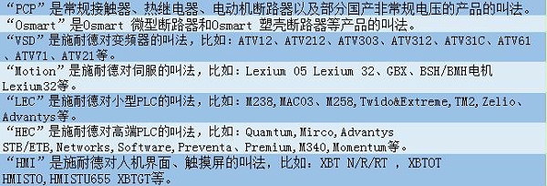 施耐德电气某些产品的叫法