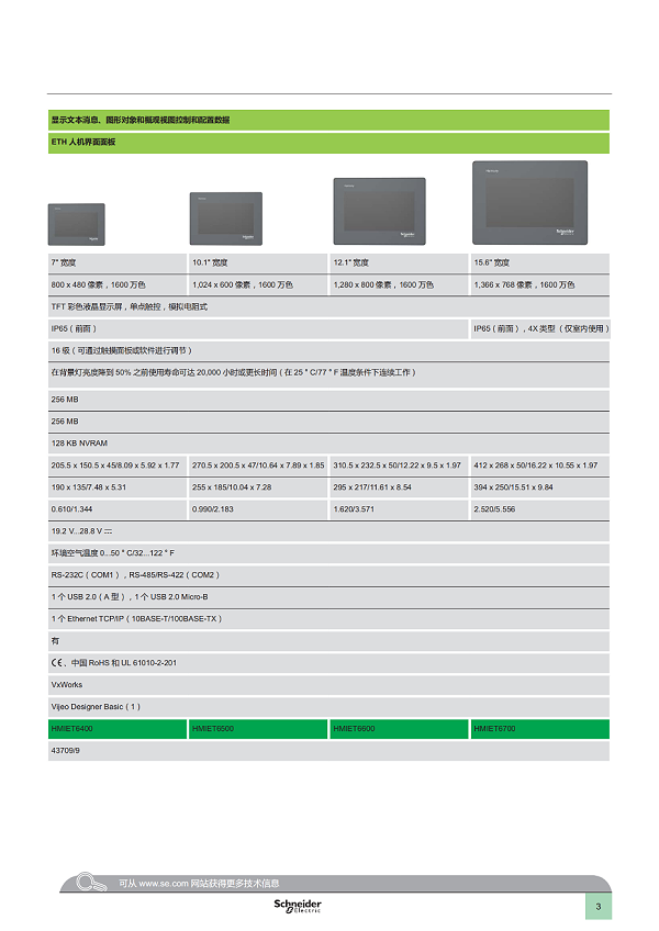 Easy Harmony ET6基本型触摸屏面板 产品目录_04