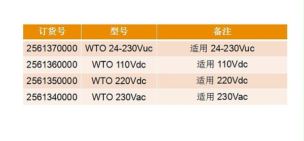 魏德米勒WTO时间继电器型号与订货号