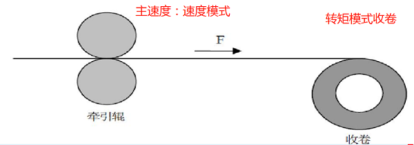 企业微信截图_17169413914546