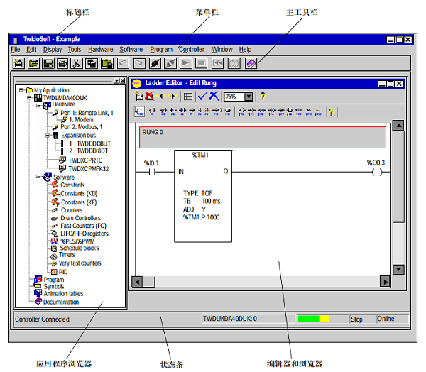 TWIDO系列PLC编程软件TWIDOSOFT V3.5