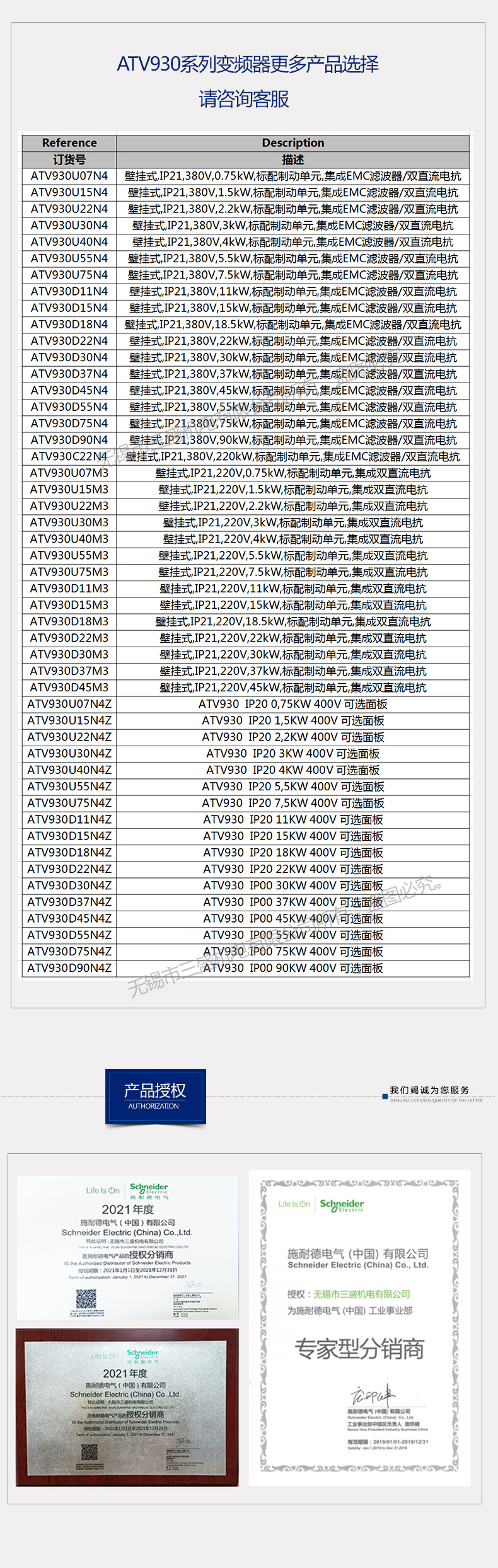 930变频器产品系列2021