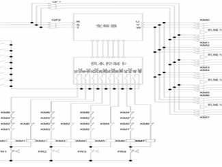 -多泵恒压供水变频器应用的实例