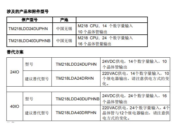 关于施耐德Modicon M218可编程控制器两个直流供电型号退市的<i style='color:red'>通知</i>