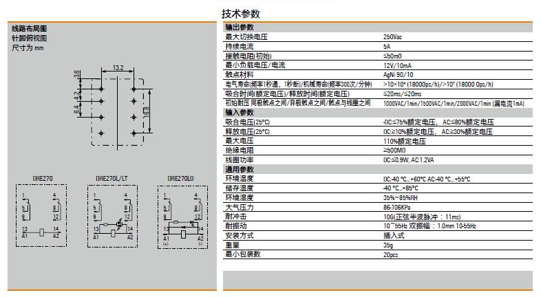 魏德米勒DRE中间继电器技术参数