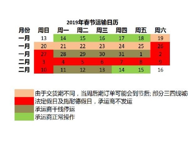 无锡三盛关于施耐德与魏德米勒相关<i style='color:red'>电气产品春节发货日期</i>告知书