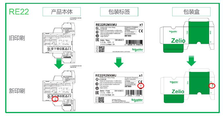 施耐德工业元器件部分产品印刷标识变更