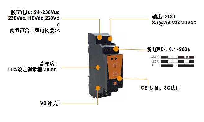 魏德米勒WTO时间继电器产品特色