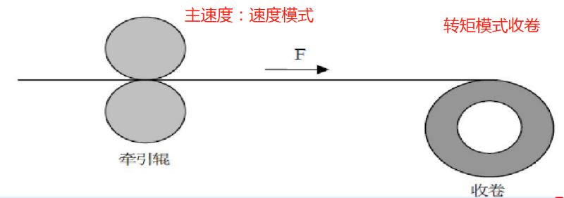 企业微信截图_17169413914546