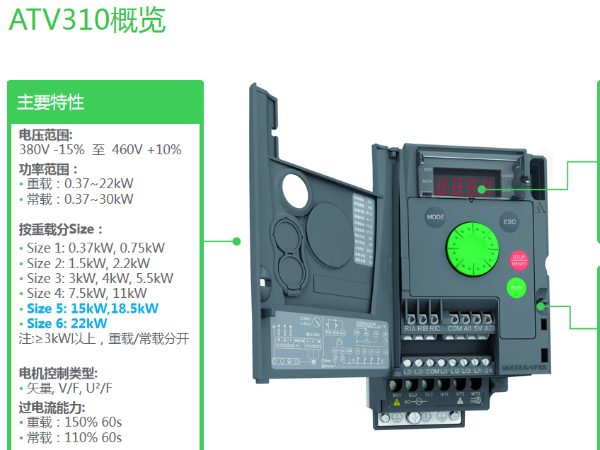 重磅！施耐德ATV310变频器即将扩容