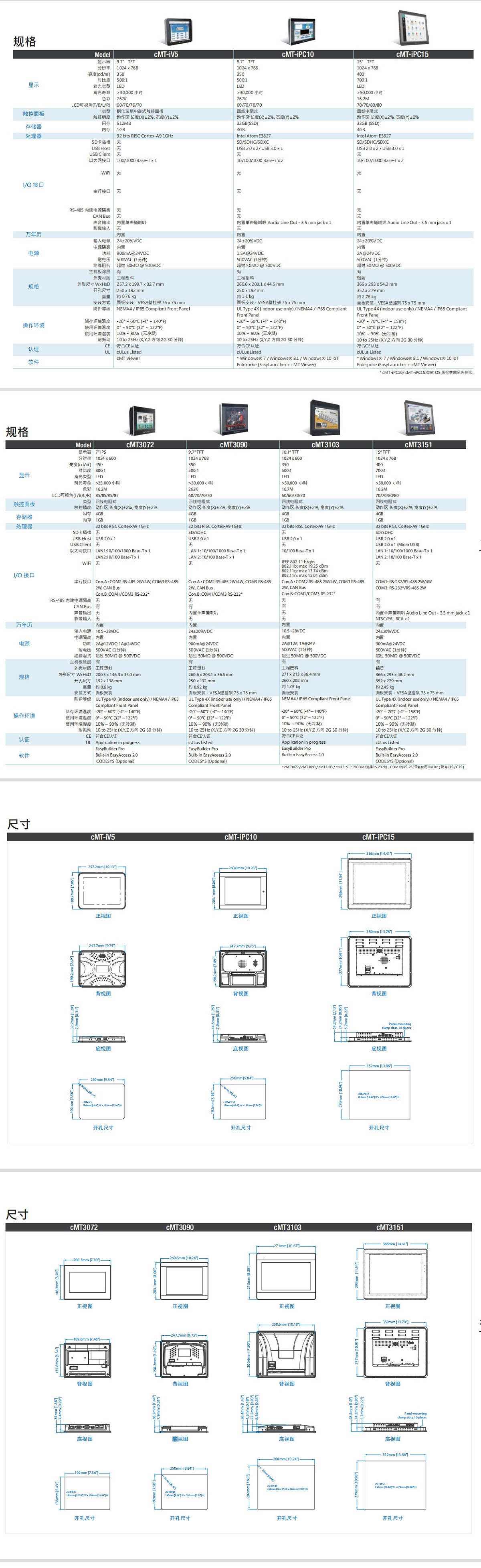 cMT系列_02